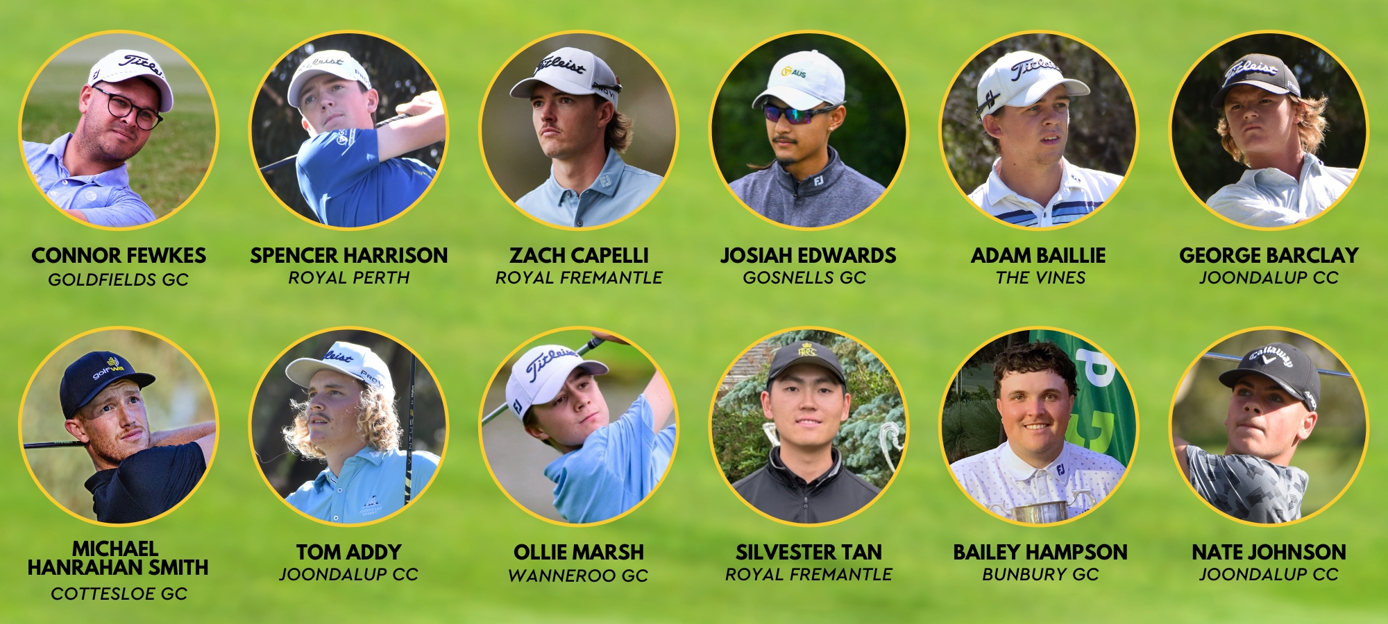 GolfWA Men's Squad